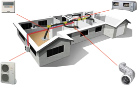 Heating and Cooling Doncaster